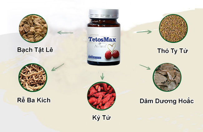 tetosmax-thanh-phan-1