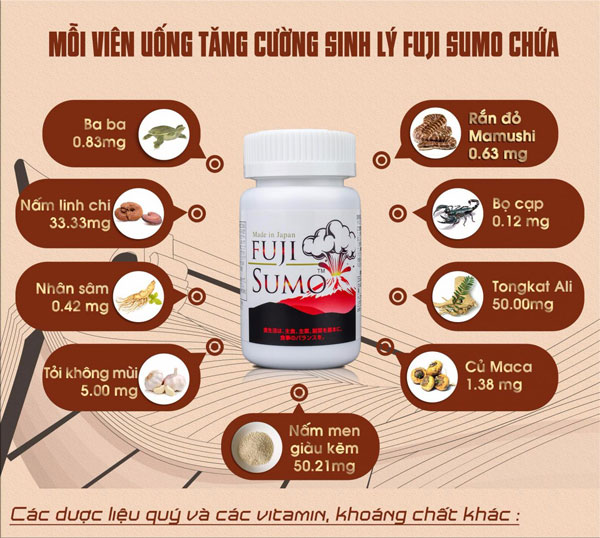 Fuji-Sumo--Thành-phần