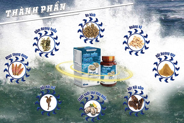 Hàu-Biển-Ago-Thành-phần