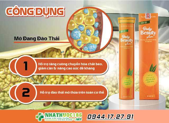 Body Beauty Slim công dụng