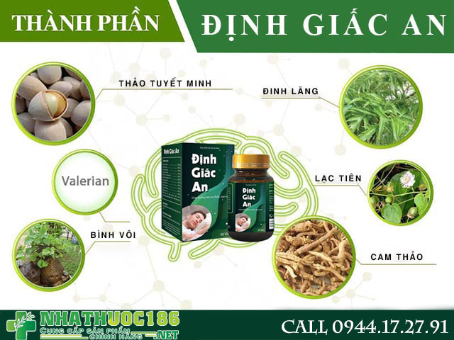 thành phần định nhất an