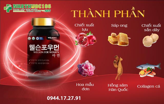 Thành phần của Welson For Women