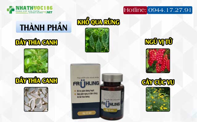 Thành phần có trong Fruhling