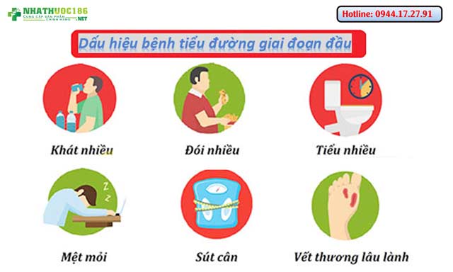 Dấu hiệu nhận biết bệnh tiểu đường