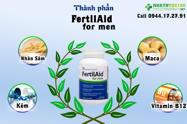 FertilAid For Men thành phần
