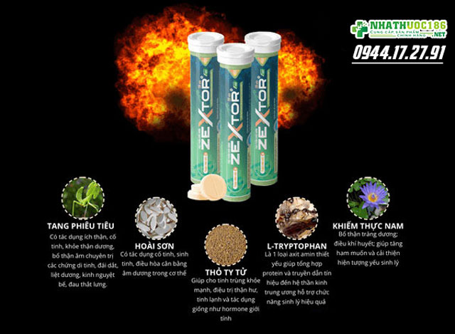 zextor thành phần