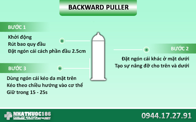 bài tập tăng kích thước dương vật Backward-Puller