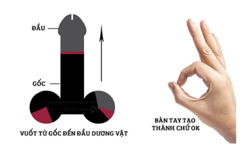 tăng kích thước dương vật bằng tay