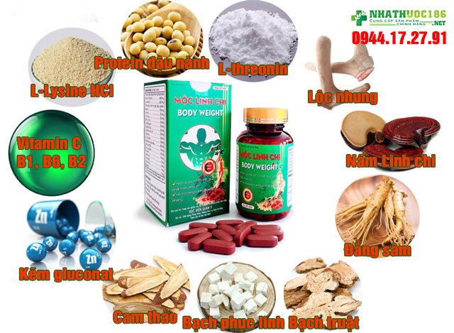 Mộc Linh Chi thành phần