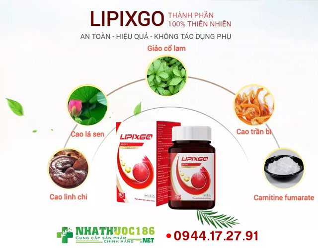 Thành phần của Lipixgo