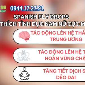 Spanish Fly Drops tác động