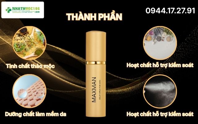 Phân tích bảng thành phần của Maxman Delay Spray