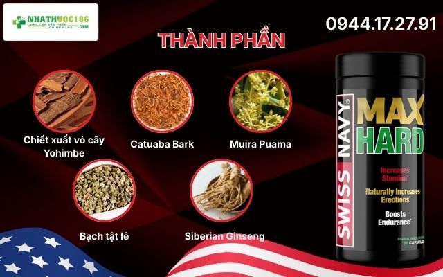 Phân tích bảng thành phần siêu hiển hách của Max Hard