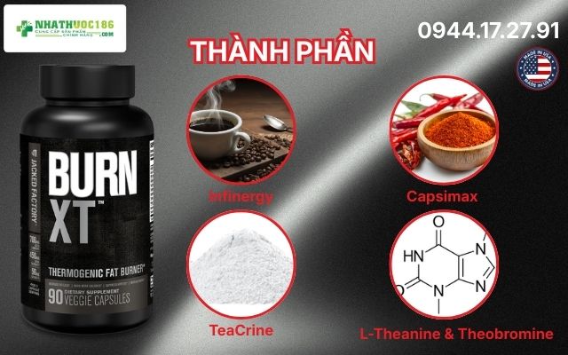 Phân tích bảng thành phần trong Burn XT Black
