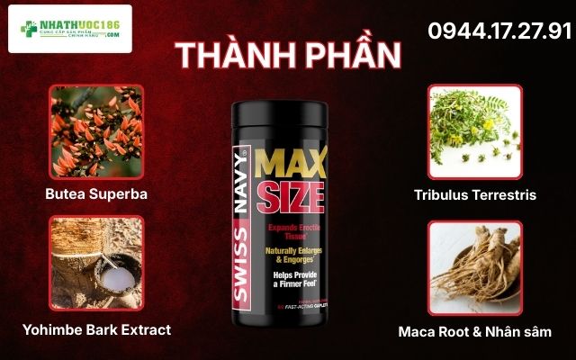 Phân tích bảng thành phần từ tự nhiên của Swiss Navy Max Size