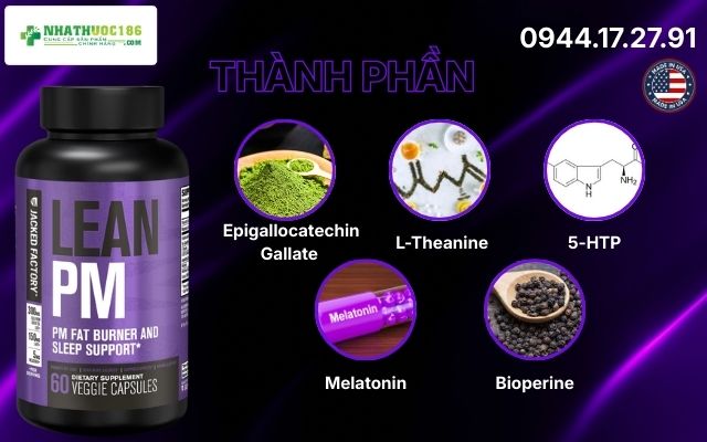 Phân tích bảng thành phần vàng của Lean PM
