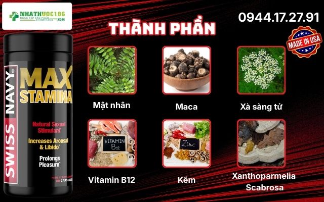 Phân tích bảng thành phần vàng của Swiss Navy MAX Stamina