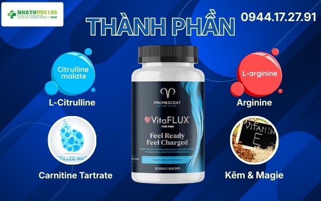 Thành phần của sản phẩm VitaFLUX For Men