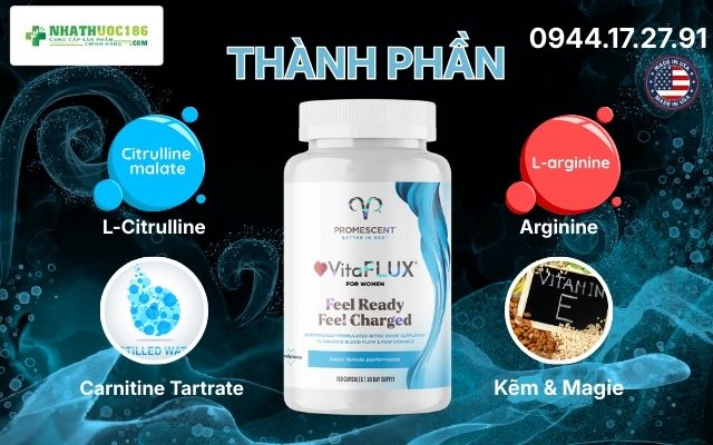 Thành phần đột phá của VitaFLUX for Women